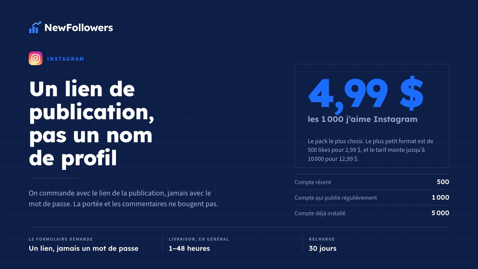 Acheter des likes Instagram : prix, comment se passe la commande et ce que ça change