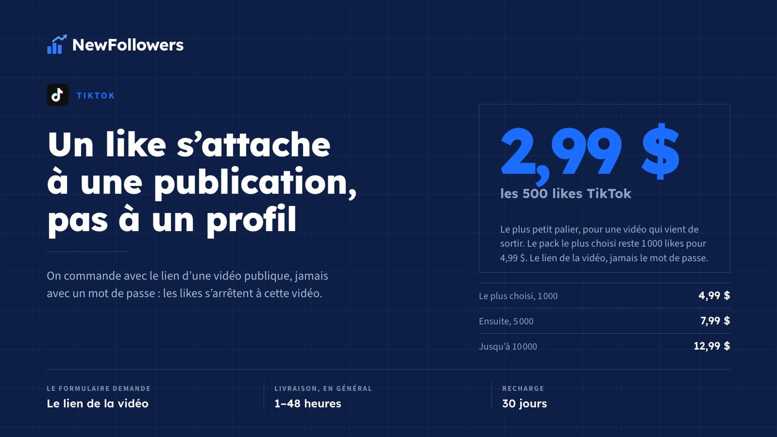 Acheter des likes TikTok : prix, comment se passe la commande et ce que ça change