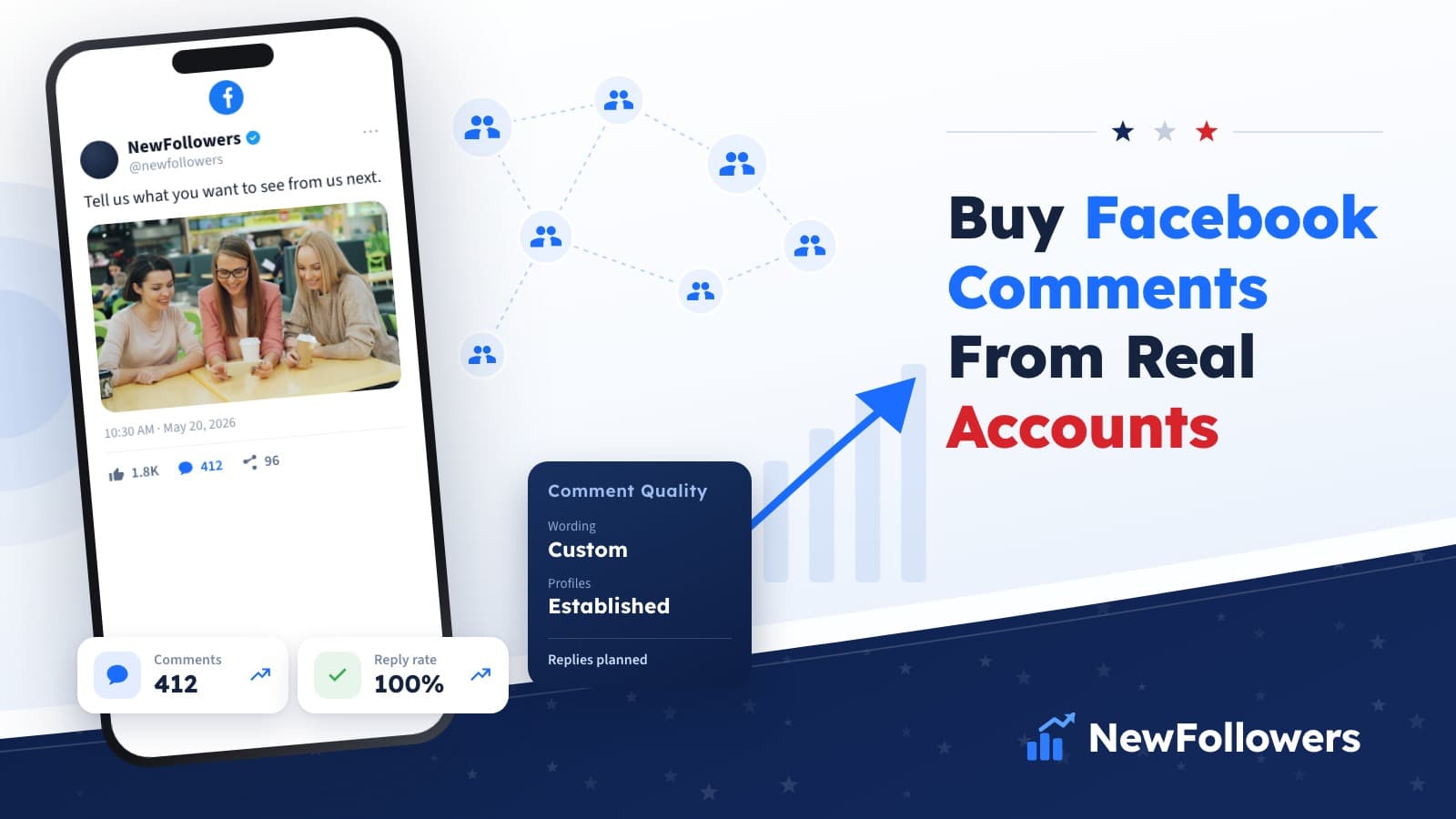 Buy Facebook Comments From Real Accounts