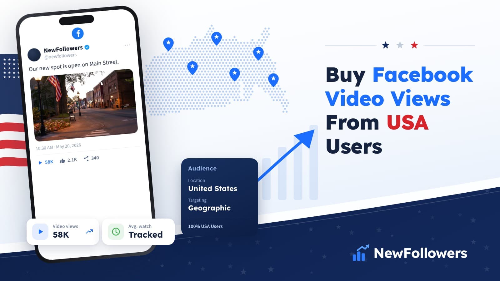 Buy Facebook Video Views From USA Users