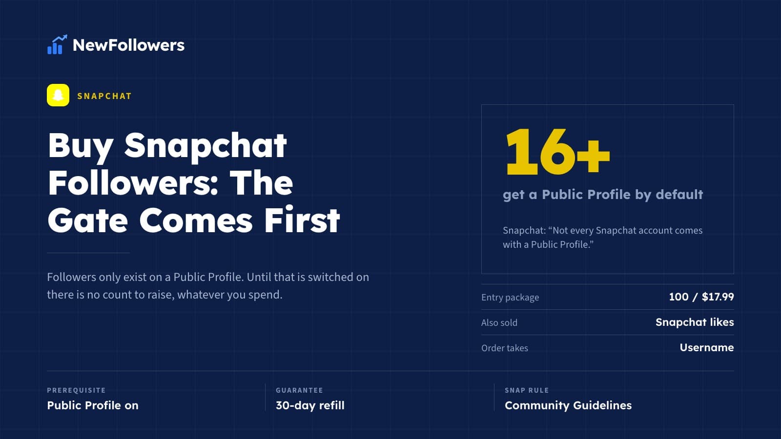 Buy Snapchat Followers: The Public Profile Gate Comes First