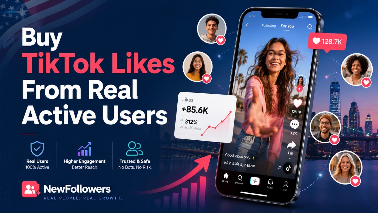 Buy TikTok Likes From Real Active Users