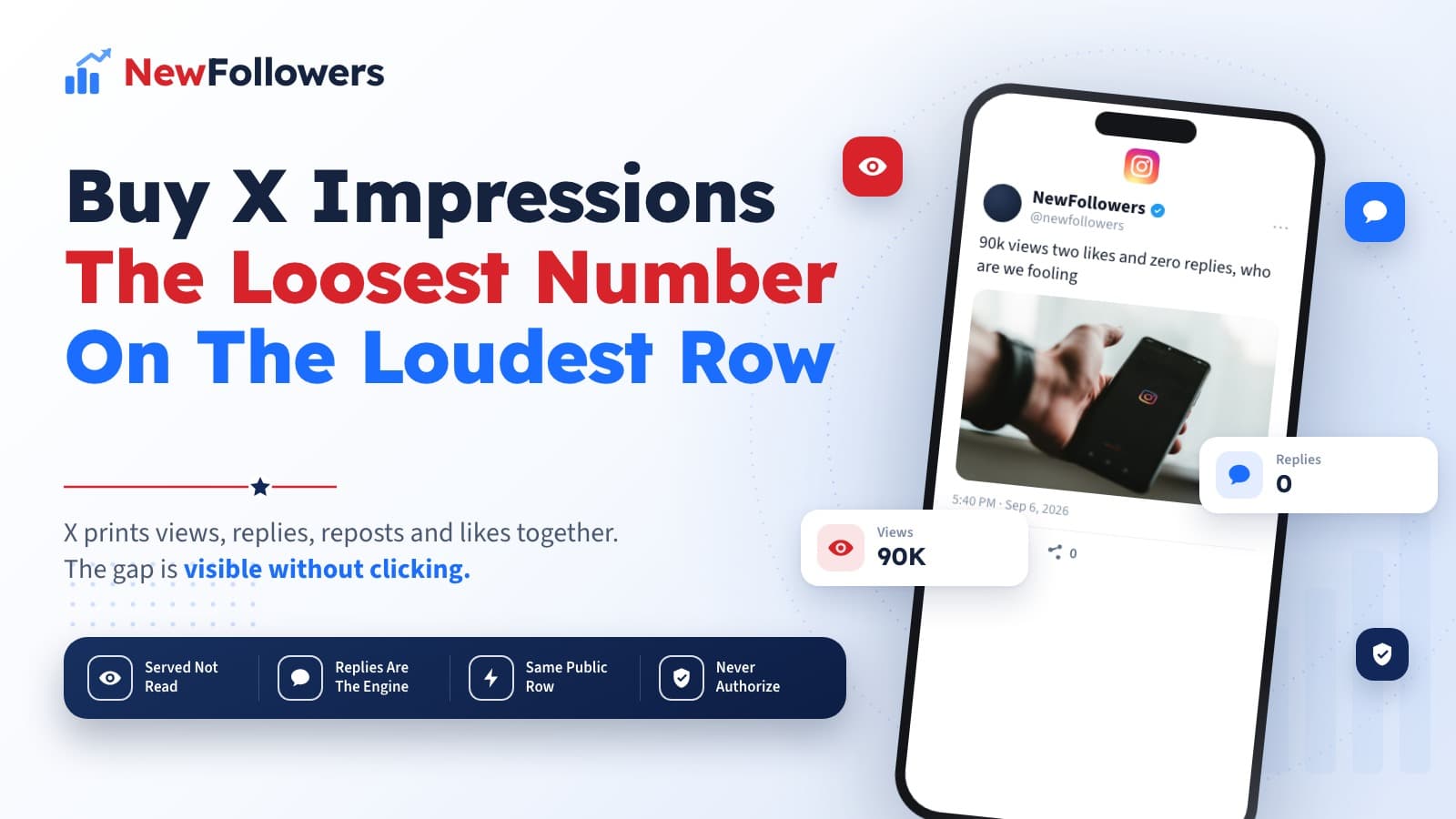 Buy X Impressions: What the View Count Under a Post Really Is