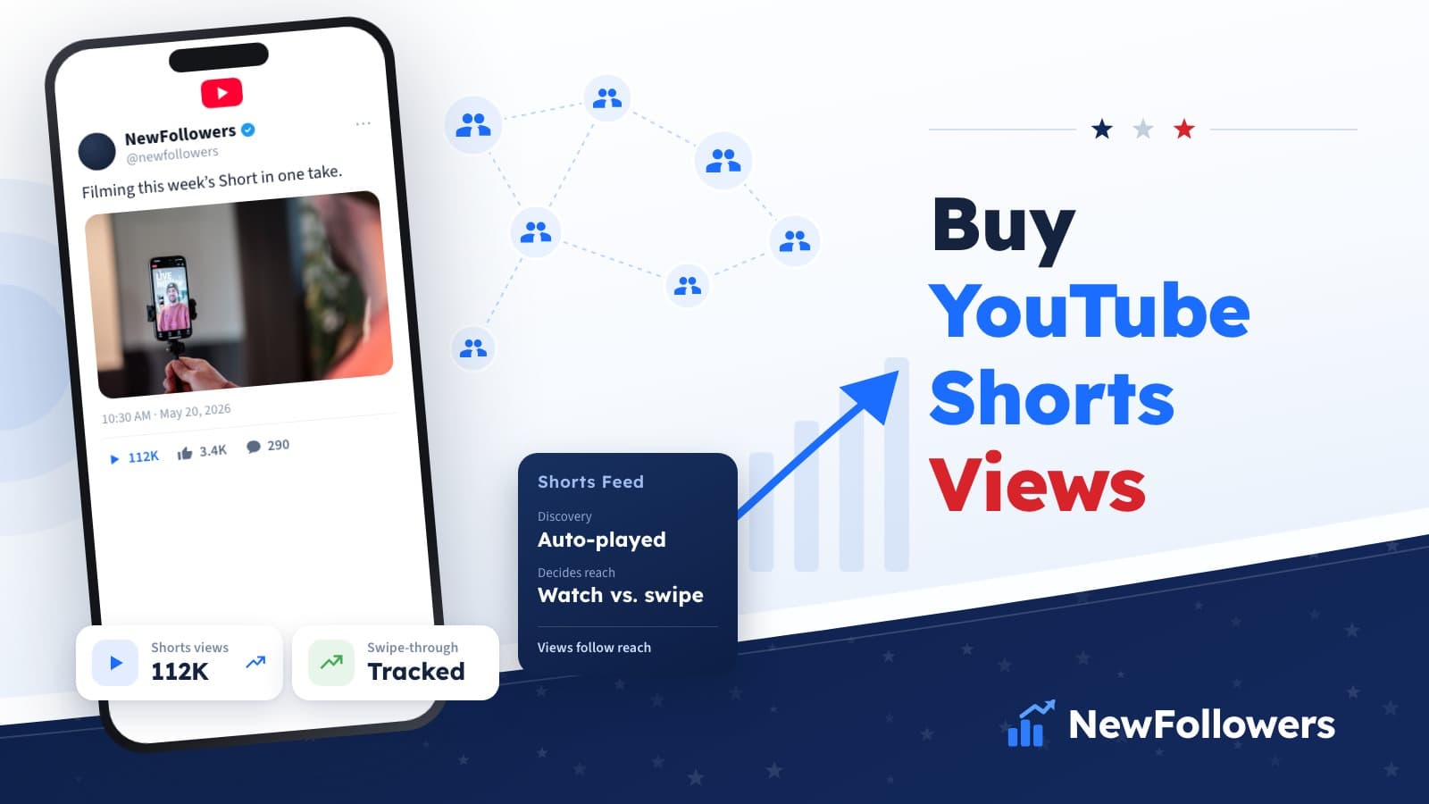 Buy YouTube Shorts Views