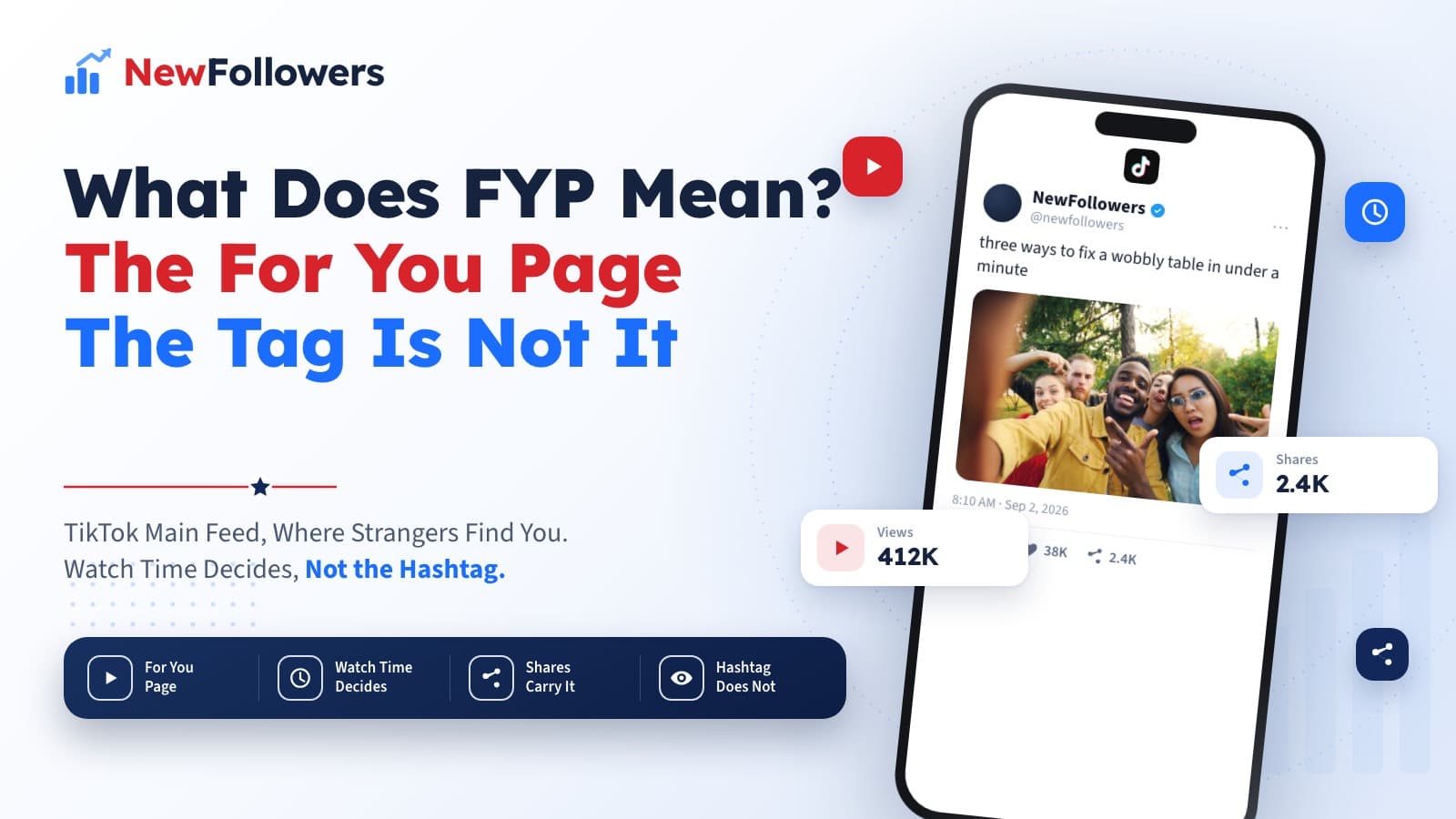What Does FYP Mean? The For You Page, and Why People Put It in Captions