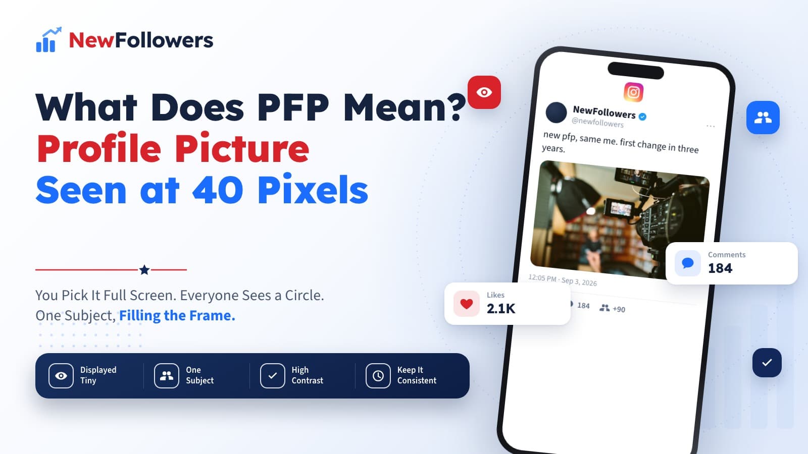 What Does PFP Mean? Profile Picture, and How to Pick One That Works