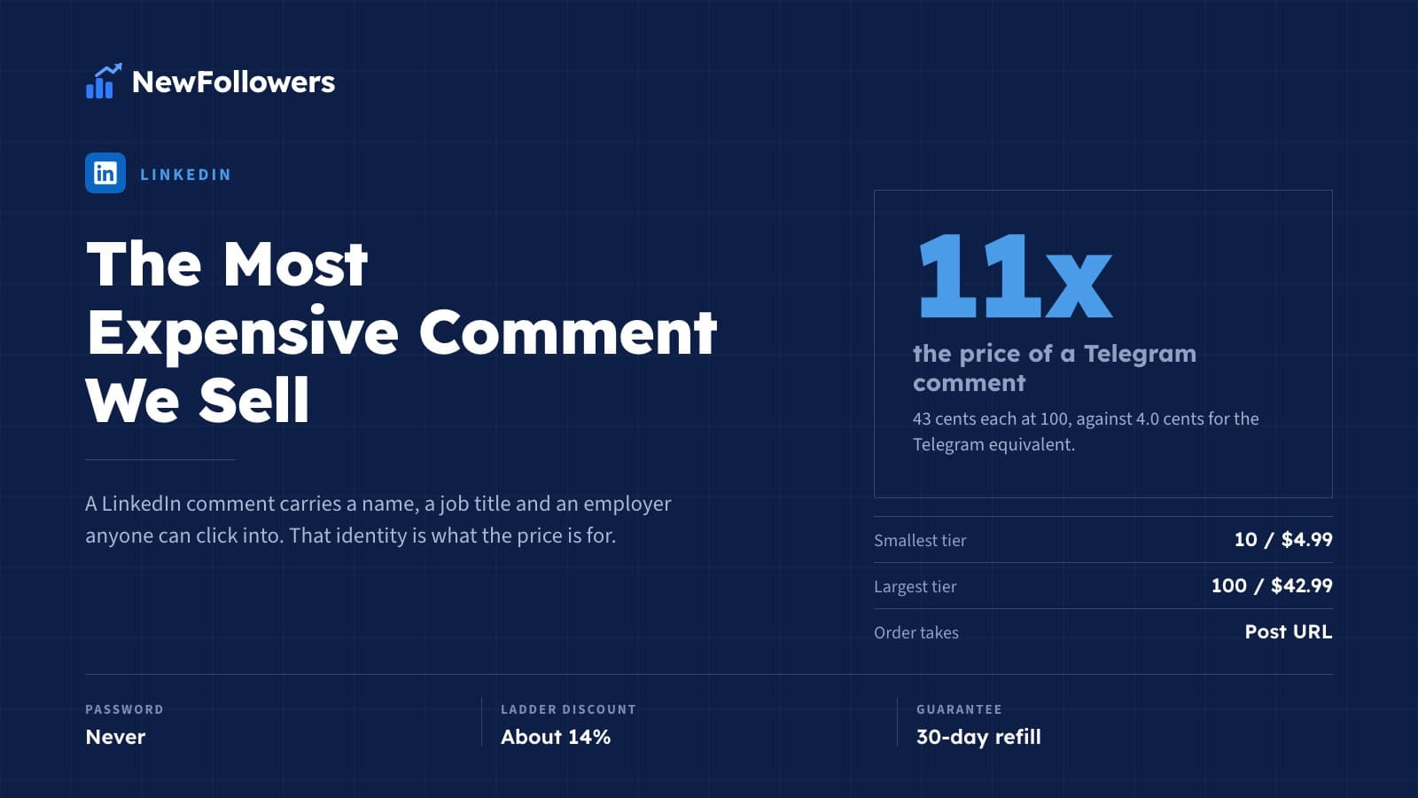 Buy LinkedIn Comments: Why They Cost Eleven Times a Telegram One