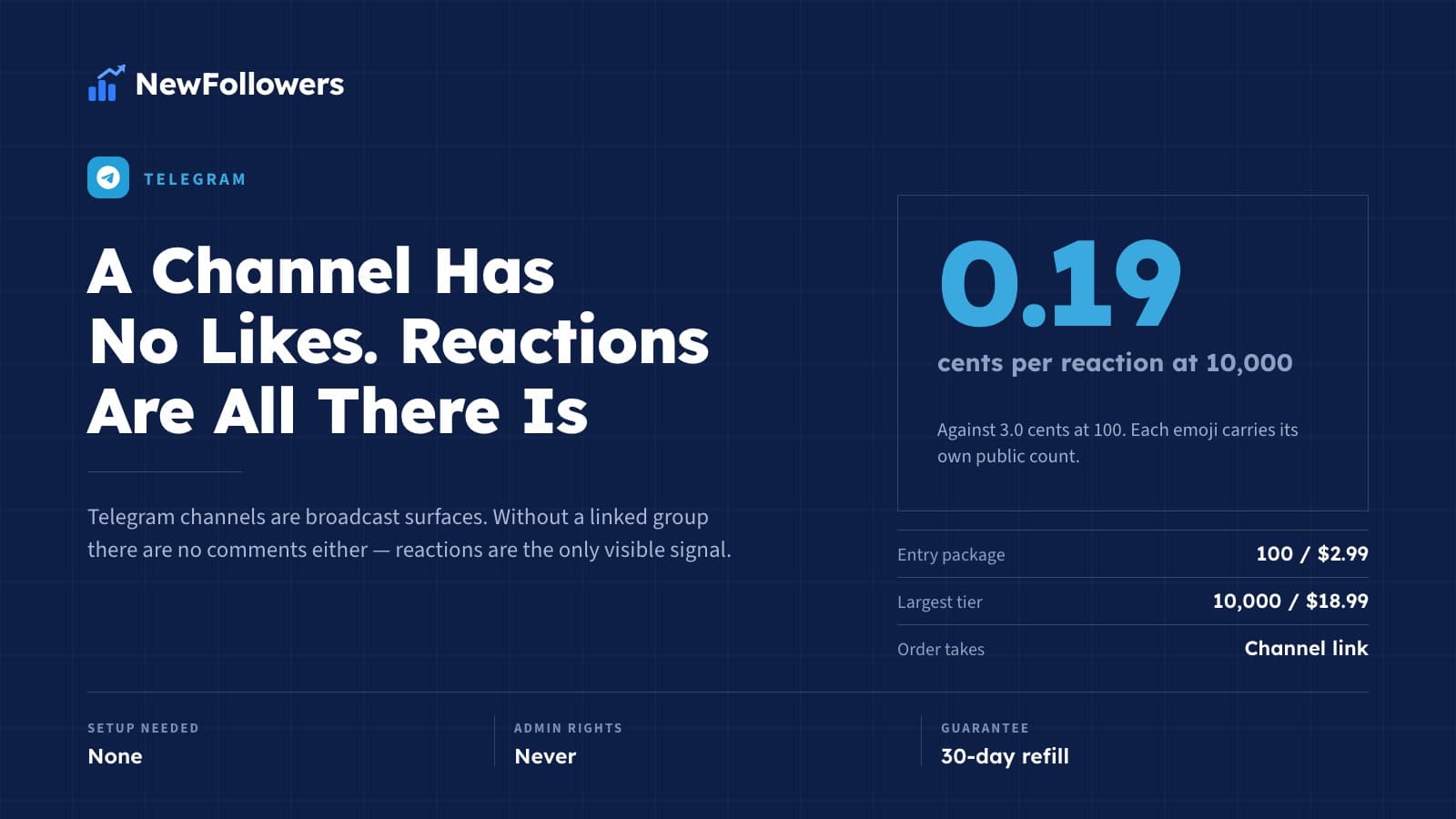 Buy Telegram Reactions: The Only Engagement a Broadcast Channel Shows