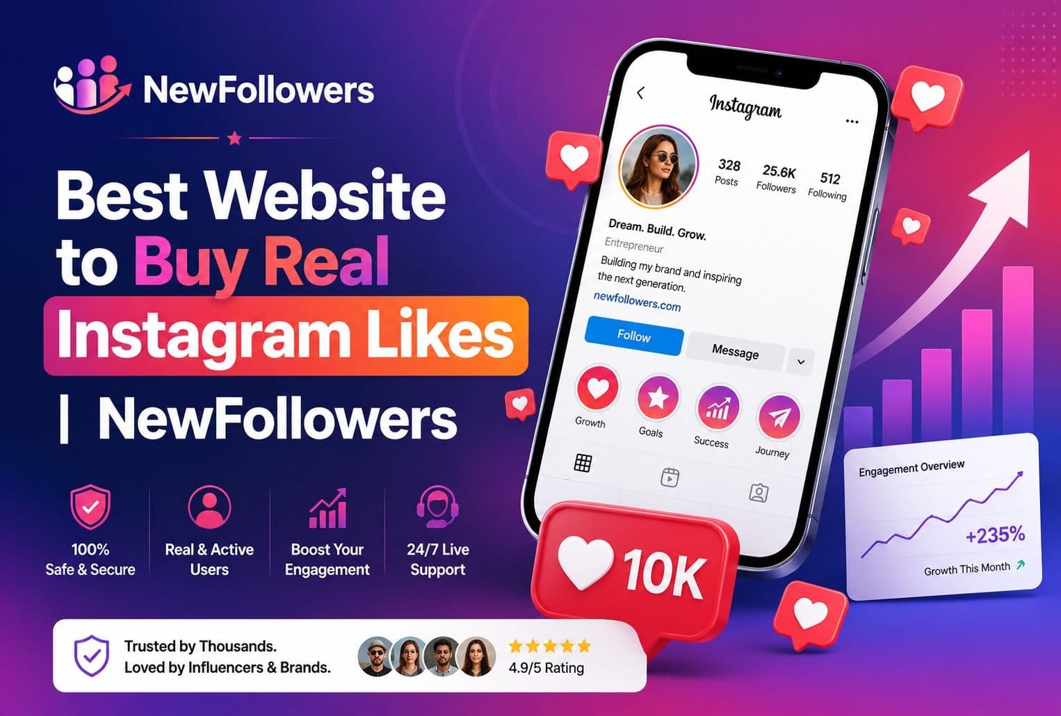 Best Website to Buy Real Instagram Likes