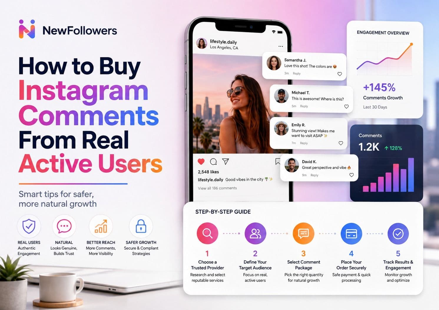 Buy Instagram Comments From Real Active Users