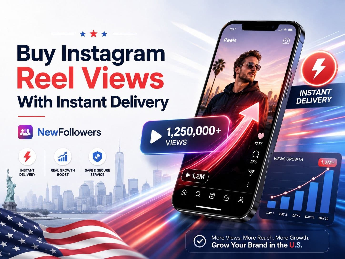 Buy Instagram Reel Views With Instant Delivery