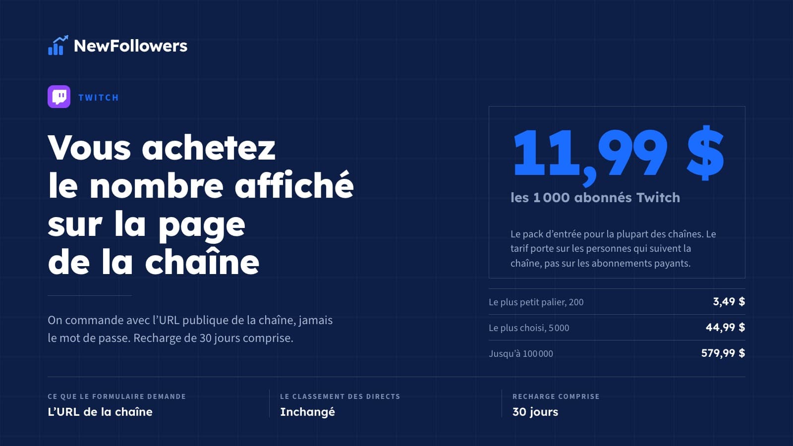 Acheter des abonnés Twitch : prix, ce que le compteur fait et ce qu’il ne fait pas