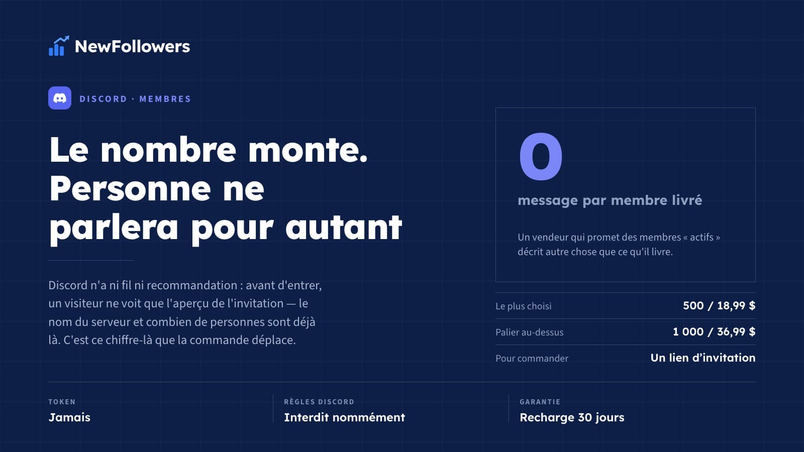Acheter des membres Discord : prix, ce que voit un visiteur, et ce que dit Discord