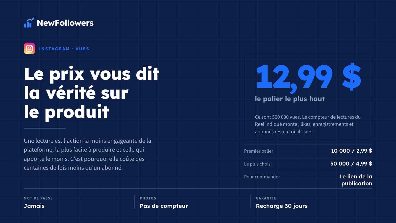Acheter des vues Instagram : prix, quel compteur bouge et ce que ça ne fait pas