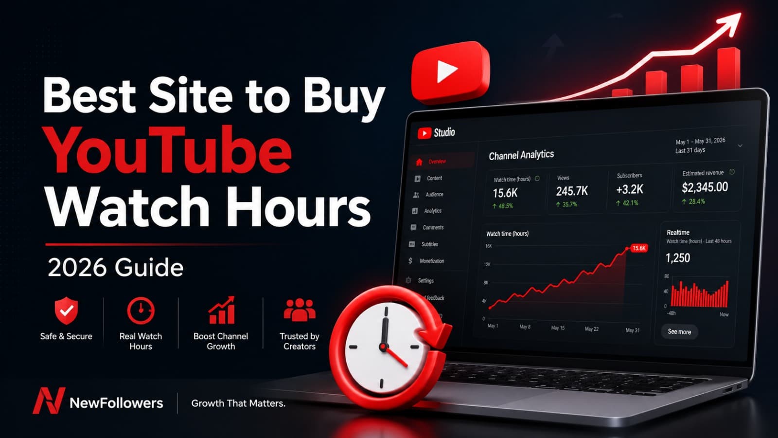 Best Site to Buy YouTube Watch Hours: 2026 Guide