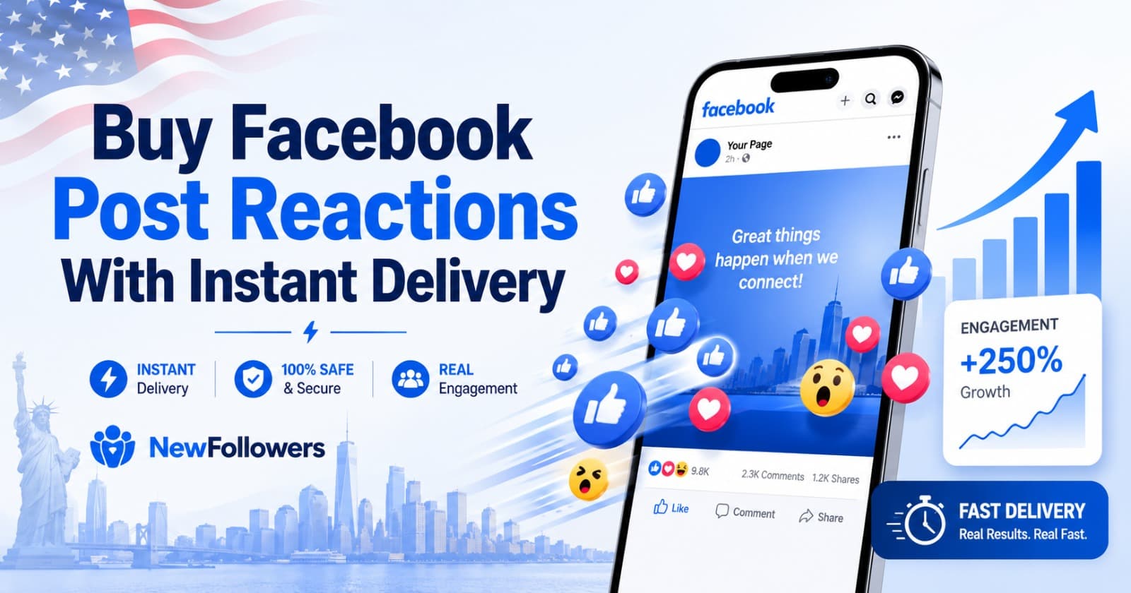 Buy Facebook Post Reactions With Instant Delivery