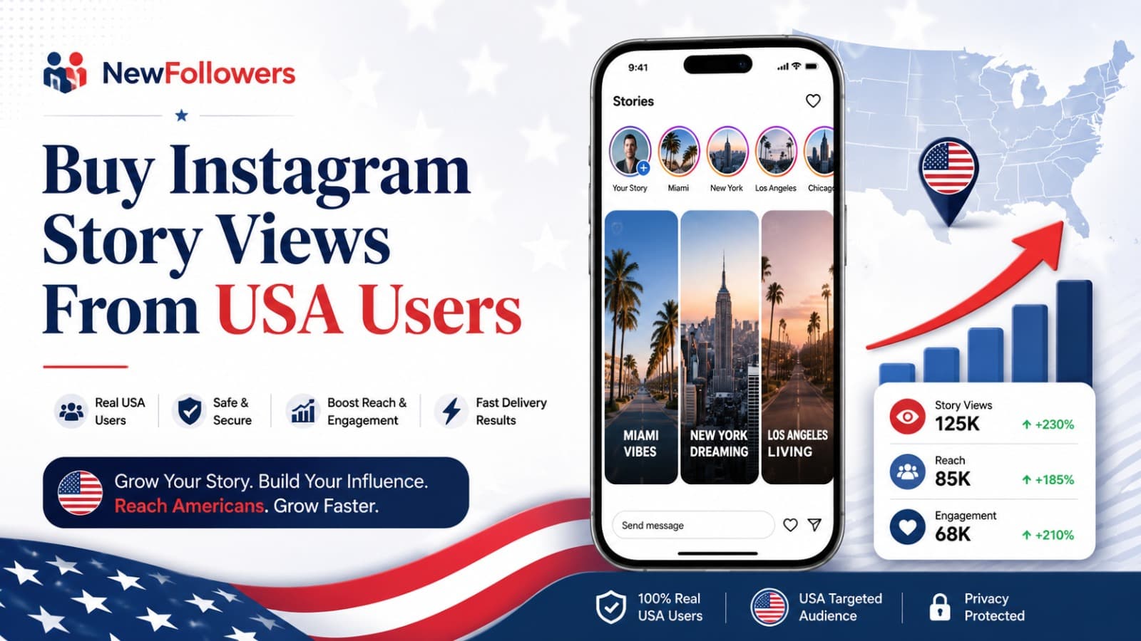 Buy Instagram Story Views From USA Users