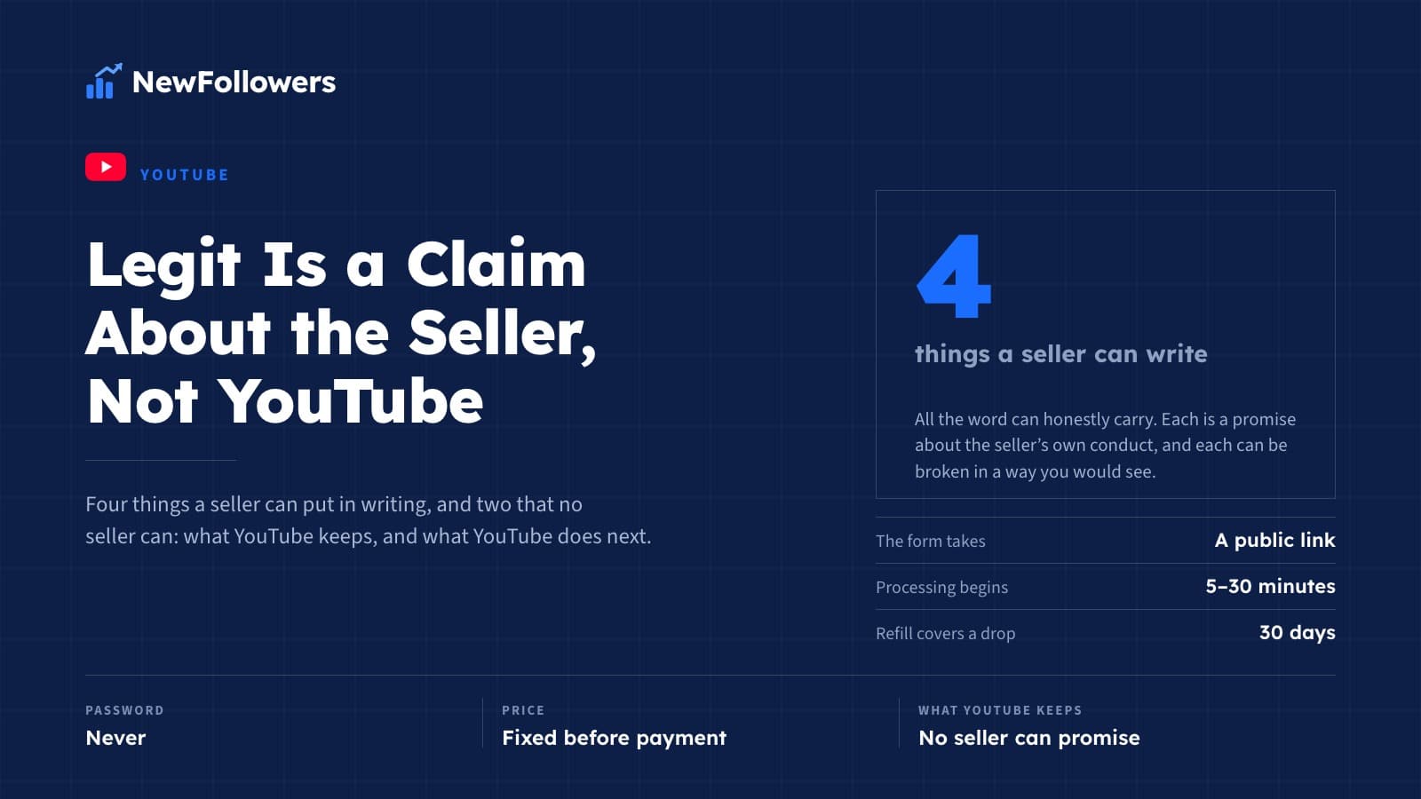 Buy Legit YouTube Views: What the Word Can and Cannot Promise