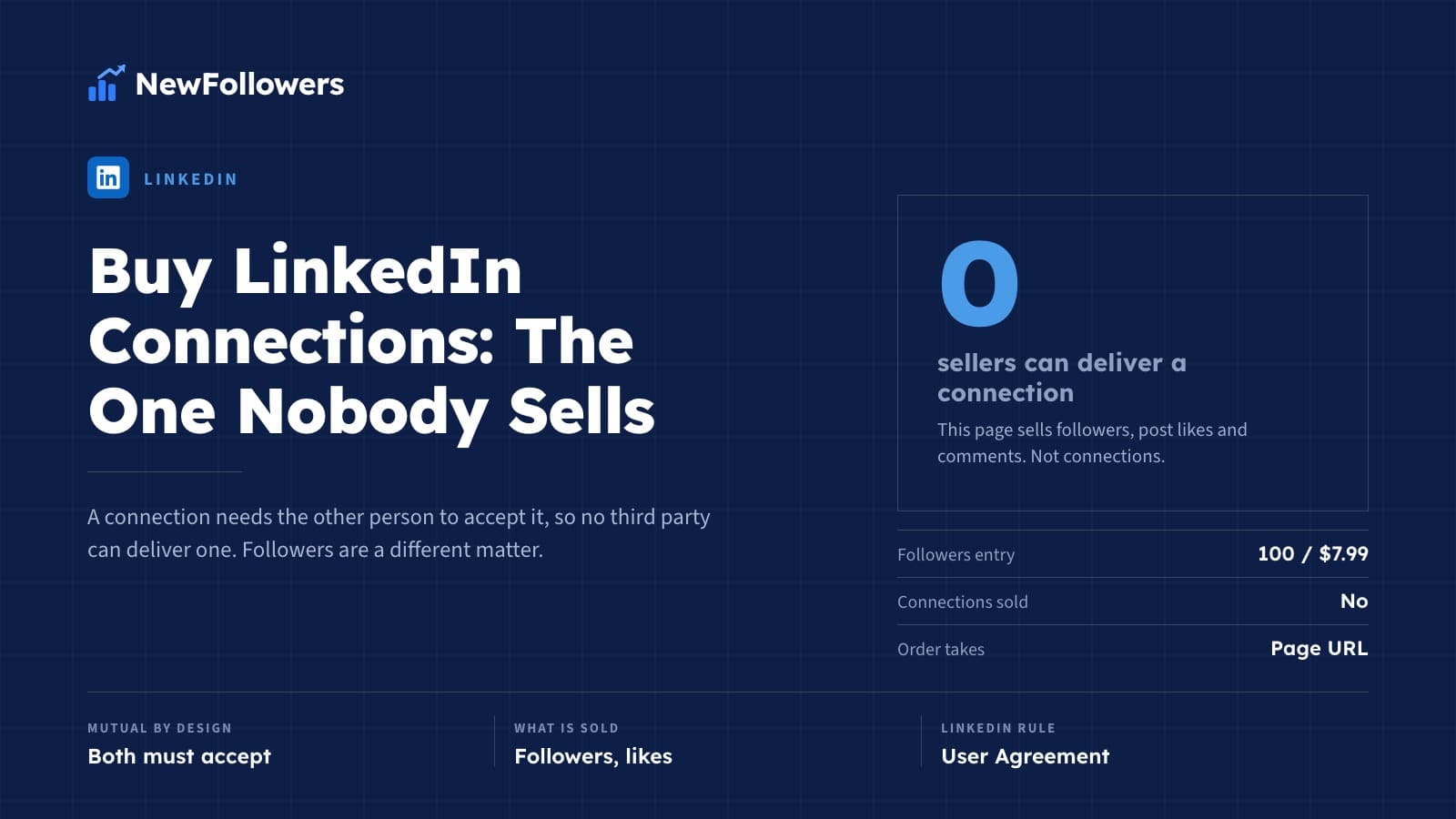 Buy LinkedIn Connections: The One Metric Nobody Can Sell You