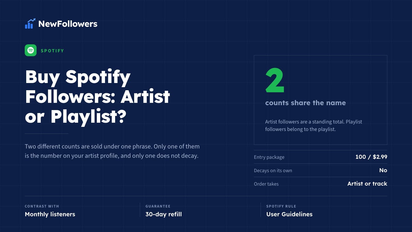 Buy Spotify Followers: Artist or Playlist?