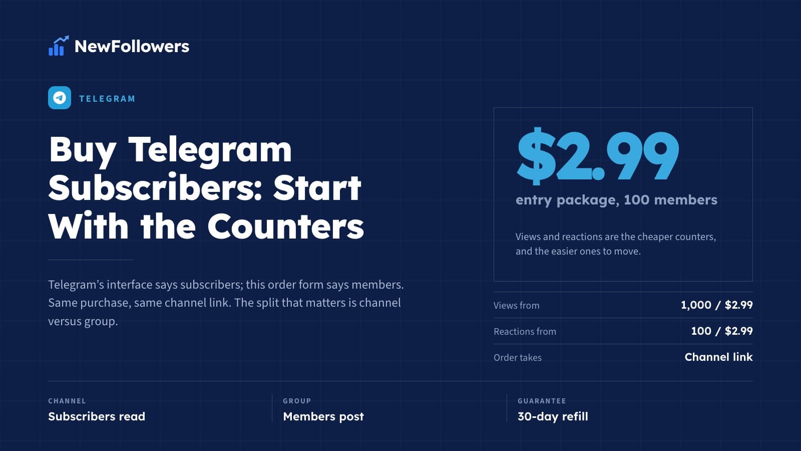 Buy Telegram Subscribers: Start With the Free Counters