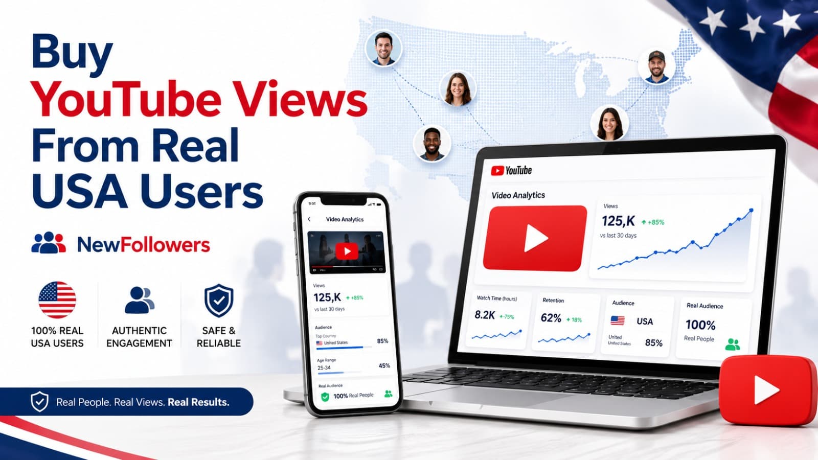 Buy YouTube Views From Real USA Users