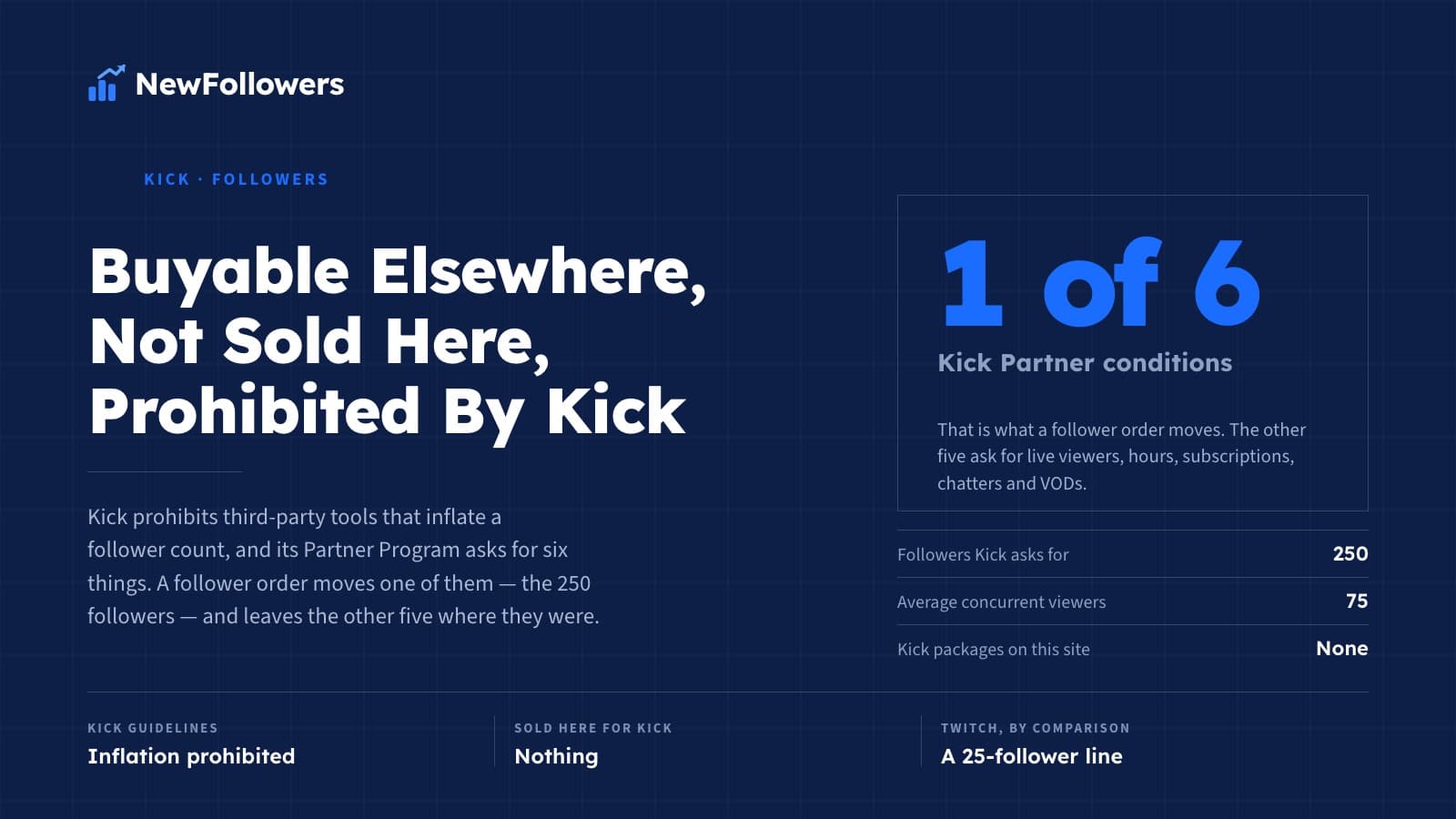 Can You Buy Kick Followers? What the Count Reaches, and What the Partner List Asks For