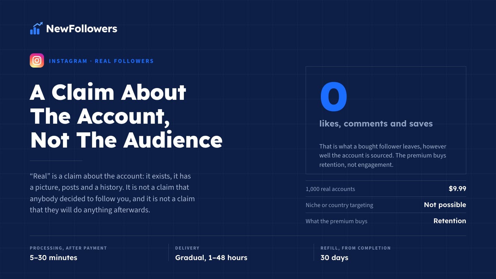Can You Buy Real Followers? What the Word Actually Covers, and What It Does Not