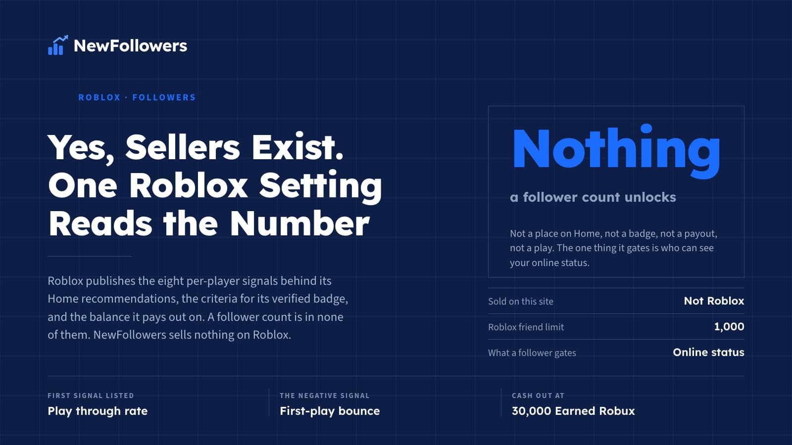 Can You Buy Roblox Followers? Yes, and Almost Nothing on Roblox Reads That Number