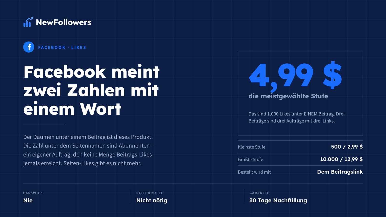 Facebook Likes kaufen: Preise, welche der beiden Zahlen steigt und was Metas Regeln sagen