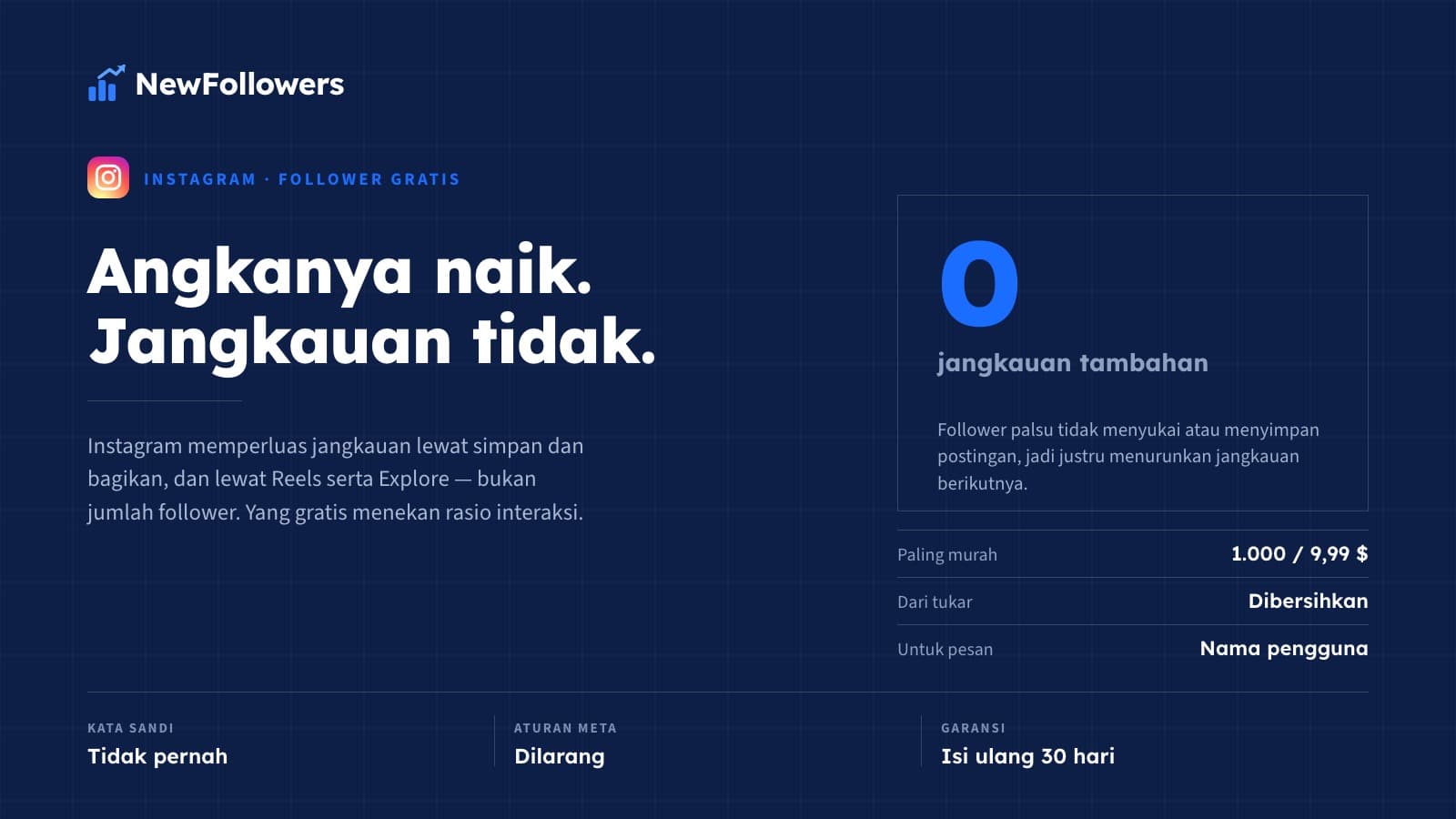 Followers Instagram gratis: situs-situs ini meminta apa, dan apa yang Instagram hapus