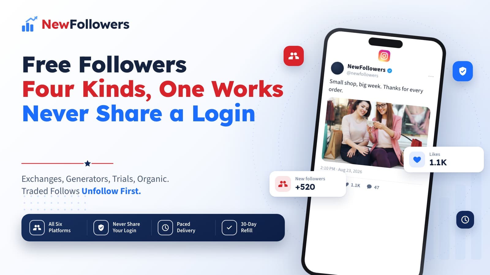 Free Followers: What Every Free Followers Site Actually Delivers on Each Platform