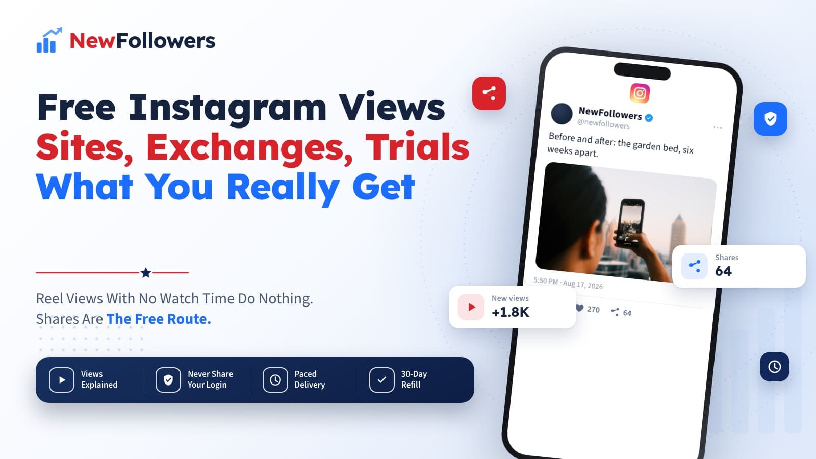 Free Instagram Views: What View Sites, Exchanges and Trials Really Deliver
