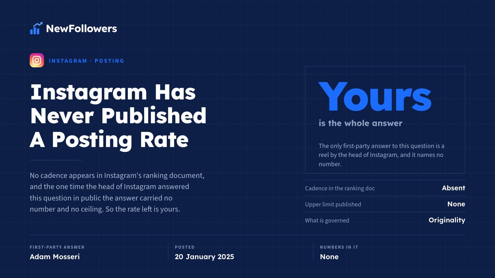 How Often Should I Post on Instagram? Instagram Has Never Published a Number