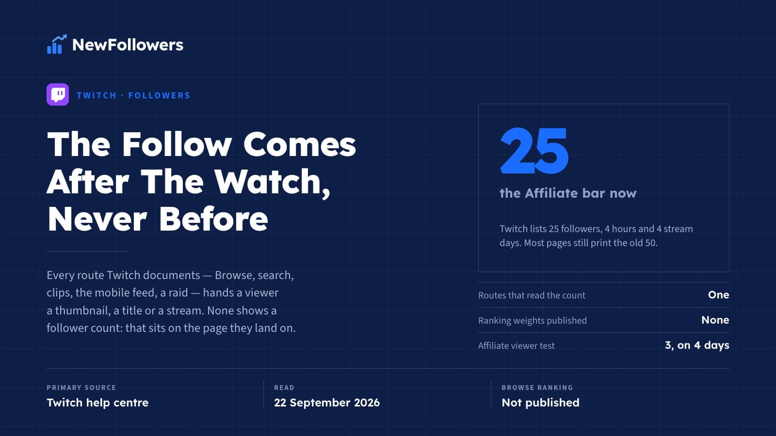 How to Get Followers on Twitch: The Follow Comes After the Watch