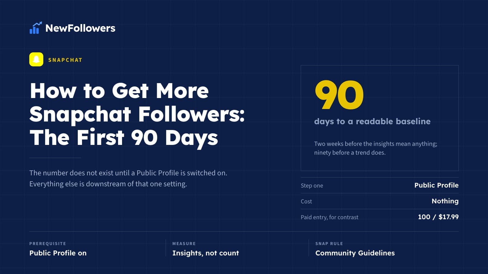 How to Get More Snapchat Followers: The First 90 Days