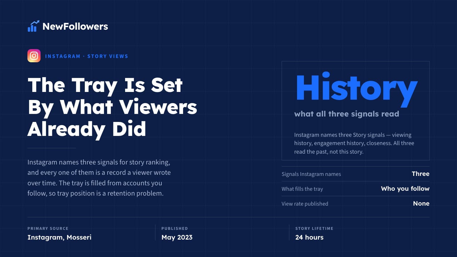 How to Get More Story Views on Instagram: Every Signal Instagram Names Is a History
