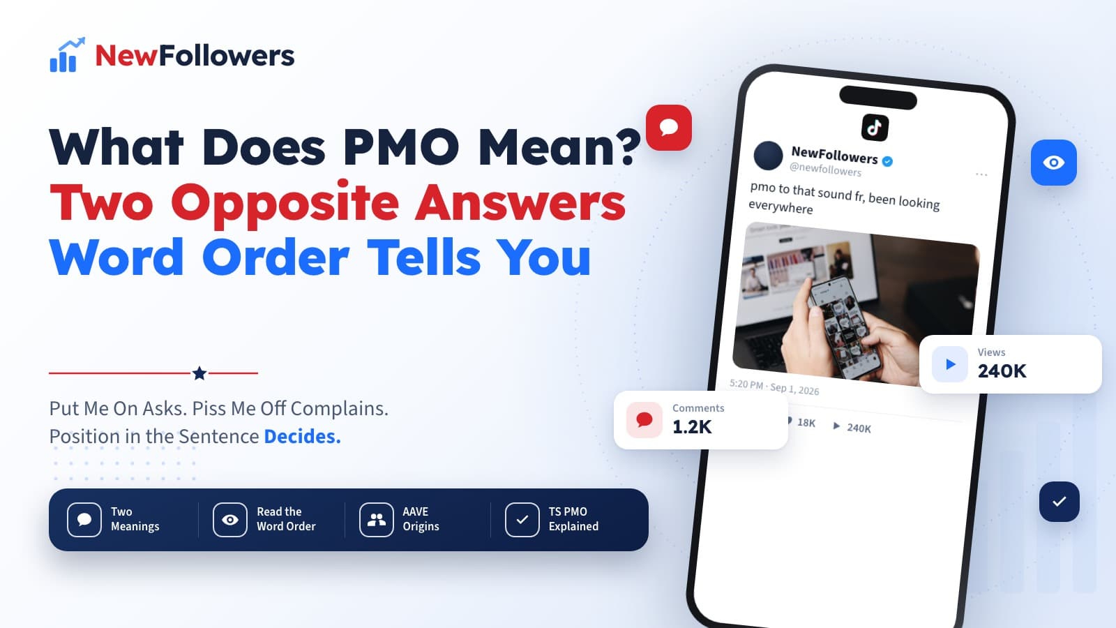 What Does PMO Mean? The Two Meanings, and How to Tell Them Apart
