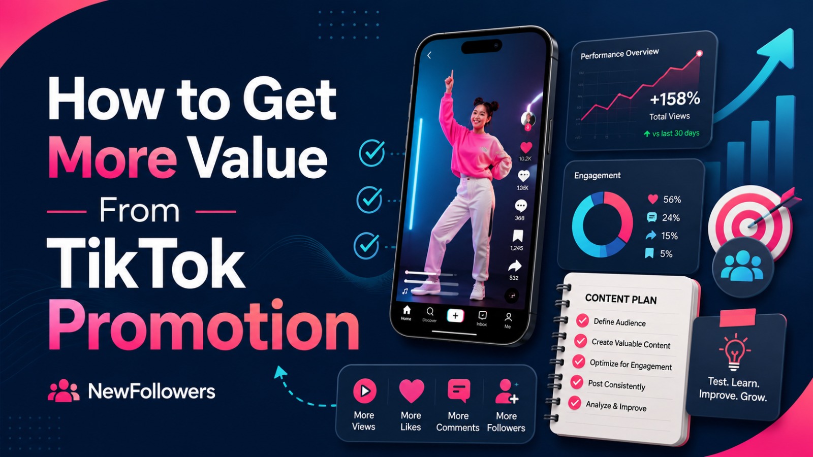 How to get more value from TikTok promotion: define your audience, create valuable content, optimize for engagement, post consistently and analyse results to grow views, likes, comments and followers