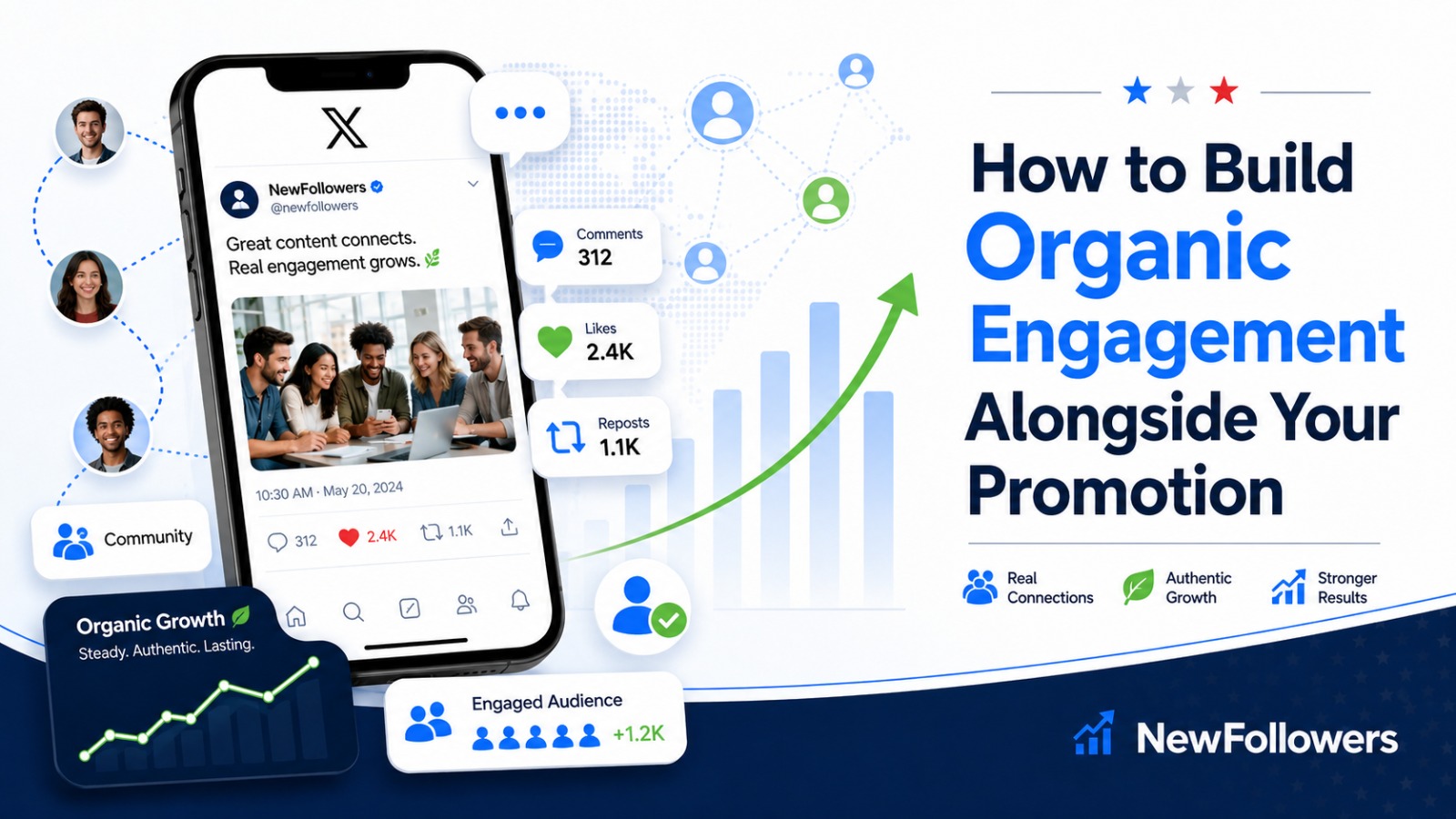 How to build organic X engagement alongside your promotion: real connections, authentic growth, and stronger results shown next to a rising engagement chart
