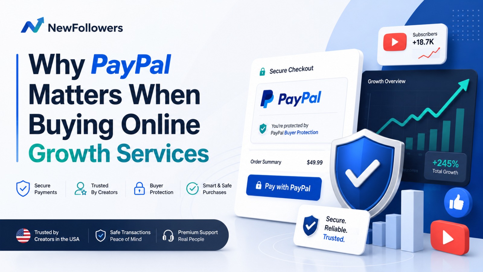 Why PayPal matters when buying online growth services: familiar checkout, conditional Purchase Protection, and the reminder that payment security is separate from YouTube platform compliance
